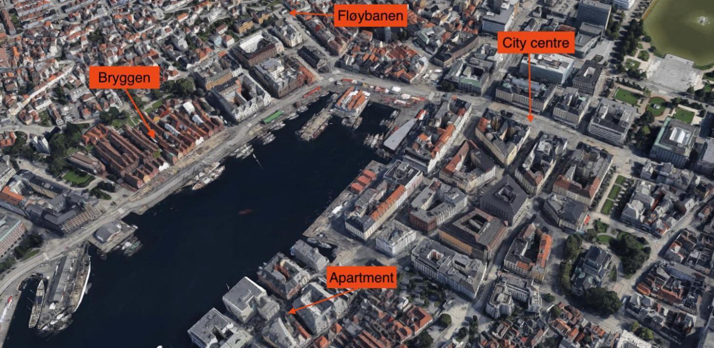Апартаменты Live In Historic Building - View To Bryggen Берген Экстерьер фото
